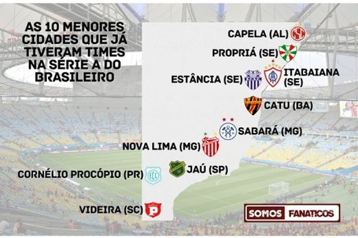 Novorizontino tenta acesso à Série A do Campeonato Brasileiro