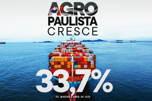 Agro Paulista. Exportações do agronegócio de SP correspondem a 15% do setor no Brasil
