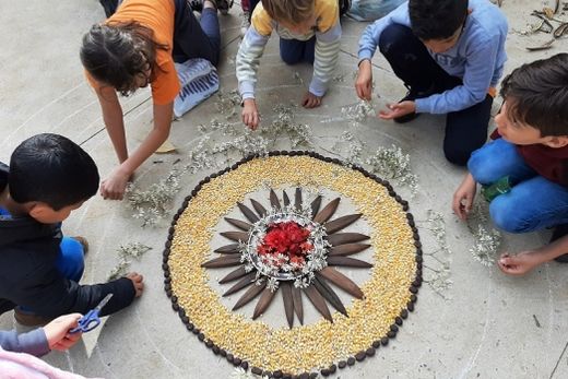 Educação ambiental. Objetivo foi desenvolver nos alunos a consciência ecológica através da produção de mandalas