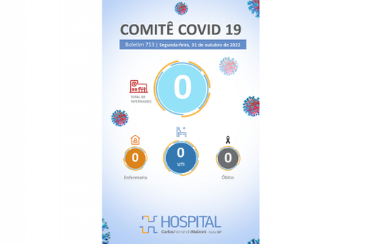 Último Boletim Covid. Hospital suspendeu a divulgação no último dia 31 de outubro