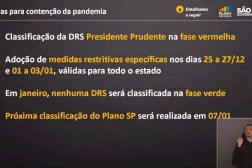 Governo de SP endurece quarentena durante festas de final de ano — foto 3 de 3