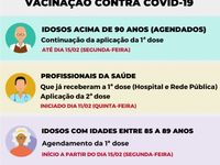 Matão recebe mais 1.483 doses da vacina contra a covid-19 — foto 3 de 3