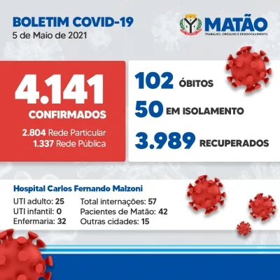 BOLETIM COMITÊ DE CONTINGÊNCIA DO CORONAVÍRUS — foto 1 de 1