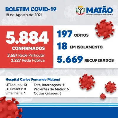 BOLETIM COMITÊ DE CONTINGÊNCIA DO CORONAVÍRUS — foto 1 de 1
