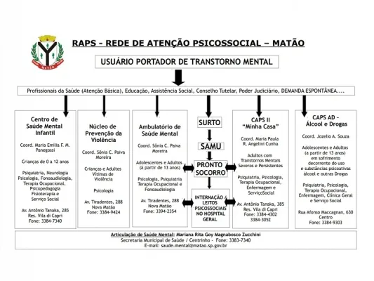 Janeiro Branco incentiva busca do equilíbrio mental — foto 1 de 1